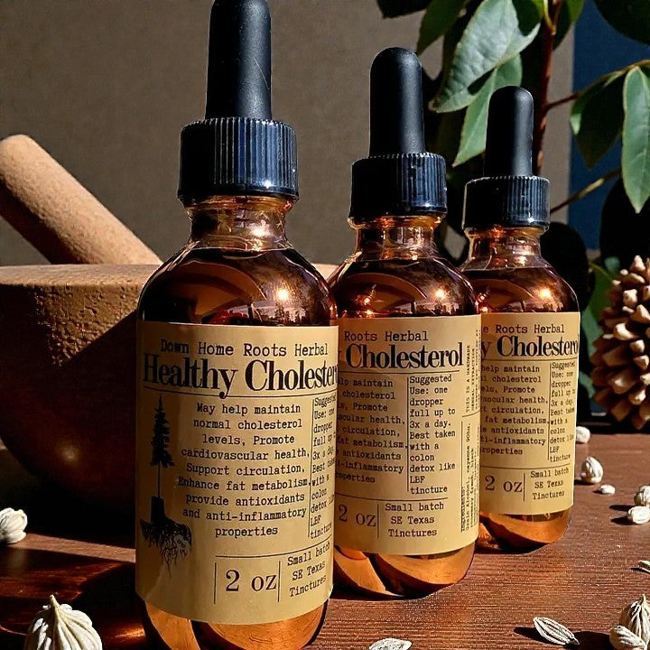 Candida Detox Tincture