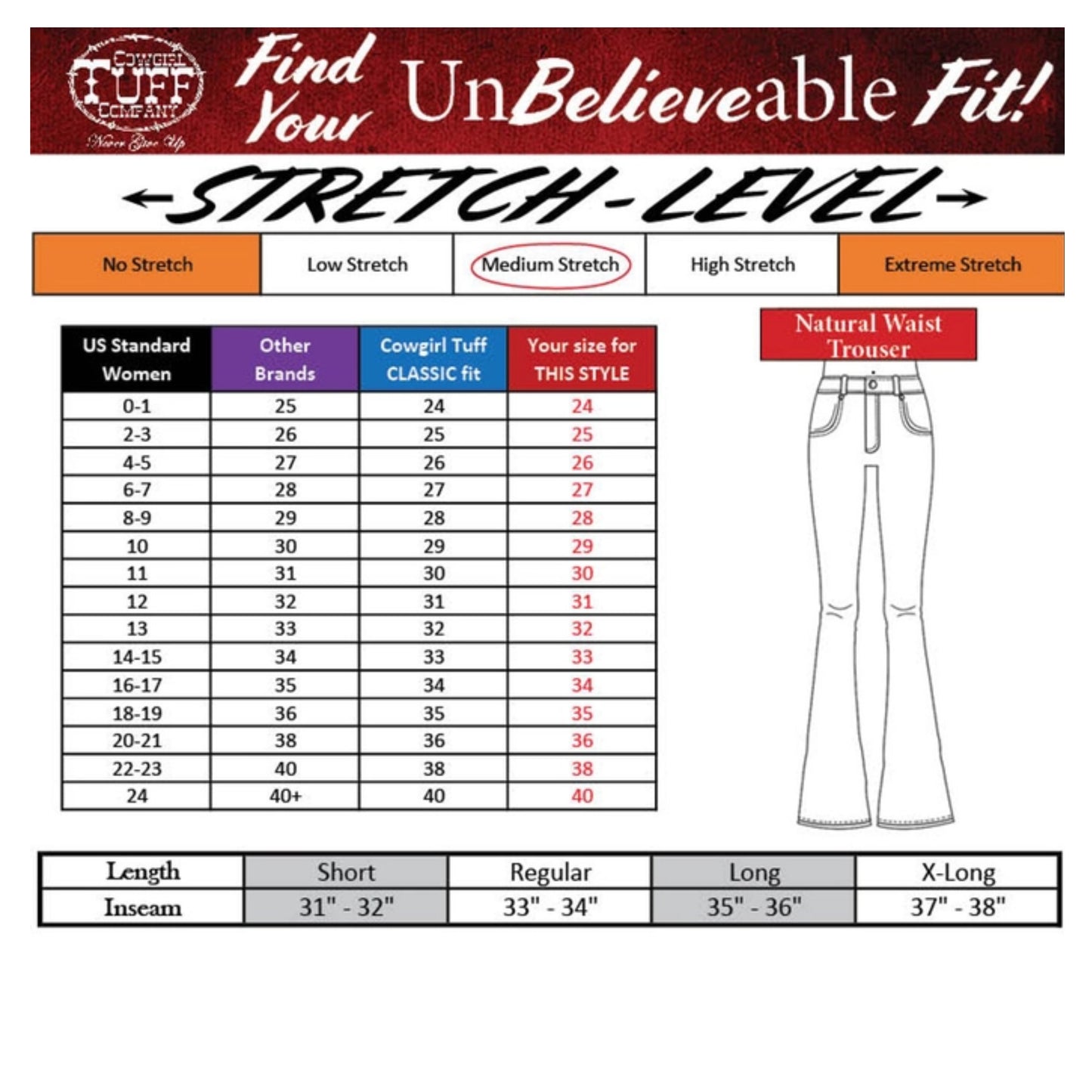 Cowgirl Tuff Co. Turquoise Hurricane Trouser